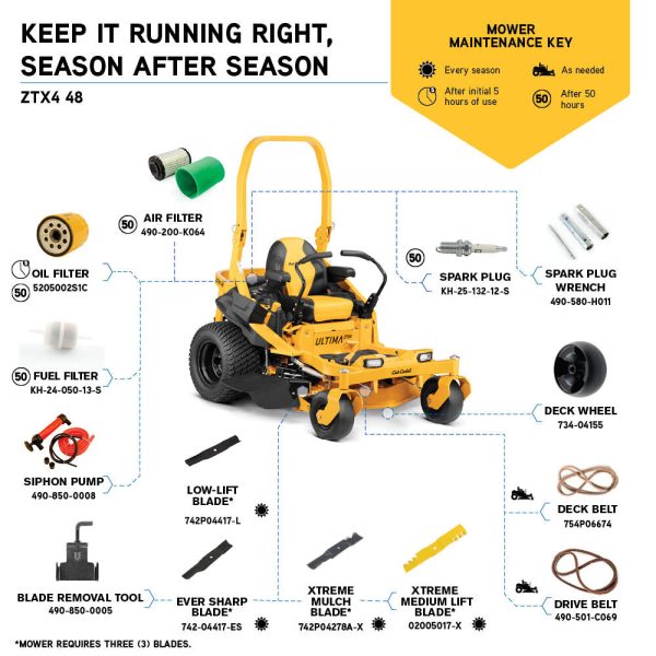 In-Store Exclusive | Cub Cadet ZTX4 48 Zero Turn Mower | Ultima Series ZTX | 23 HP | KOHLER 7000 Series PRO V-twin OHV engine | 47RSAAA6010 - Image 9