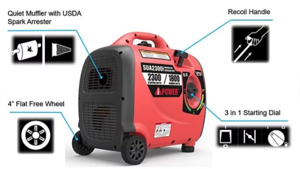 Restored A-iPower SUA2300i Ultra-Quiet 2300W Digital Inverter Generator with Mobility Kit (CARB Compliant) (Refurbished) - Image 4