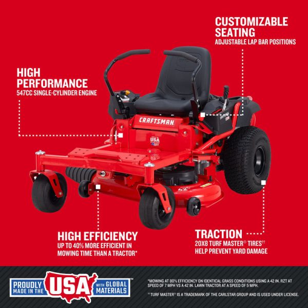 CRAFTSMAN Z3200 | 42-in Gas Zero-Turn Riding Lawn Mower (Open Box) - Image 2