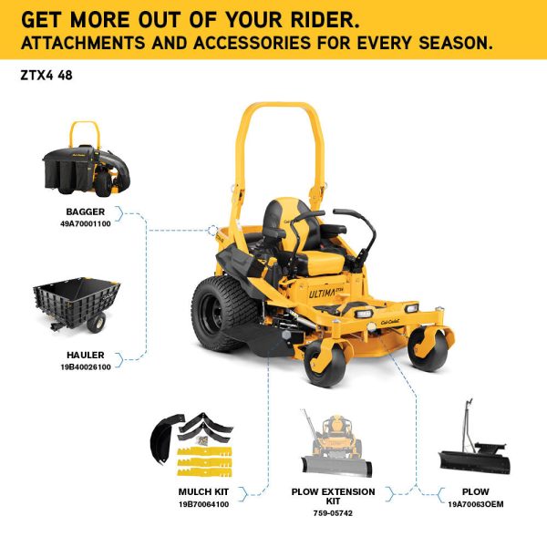 In-Store Exclusive | Cub Cadet ZTX4 48 Zero Turn Mower | Ultima Series ZTX | 23 HP | KOHLER 7000 Series PRO V-twin OHV engine | 47RSAAA6010 - Image 8